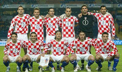 Croatia Soccer Betting .
